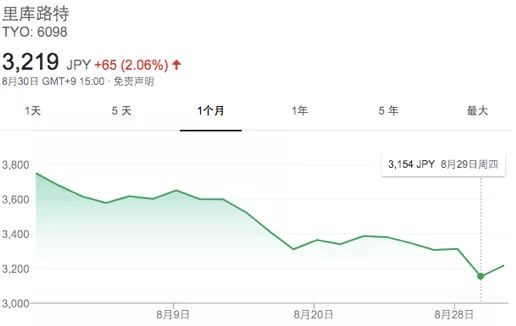 我的数据不是你的商品,OK?
