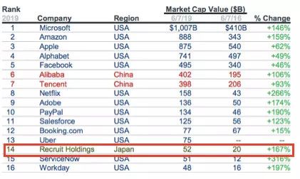 我的数据不是你的商品,OK?