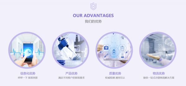 36氪独家 | 瞄准8亿人口的基层医疗市场,「云呼科技」获得2.2亿元Pre-B轮融资