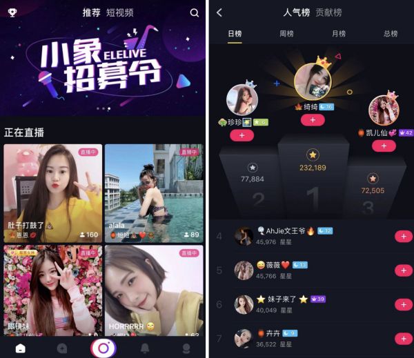 融资合伙人入围项目 | 深耕海外华人群体，「小象直播」在竞争激烈的东南亚直播市场突出重围
