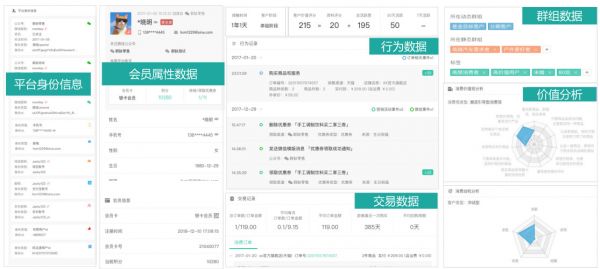 提供全渠道用户运营平台,「群脉」为零售企业打造私域流量池