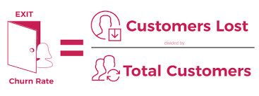 JotForm创始人：从0到500万用户，我这样做用户留存（上）