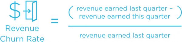 JotForm创始人：从0到500万用户，我这样做用户留存（上）