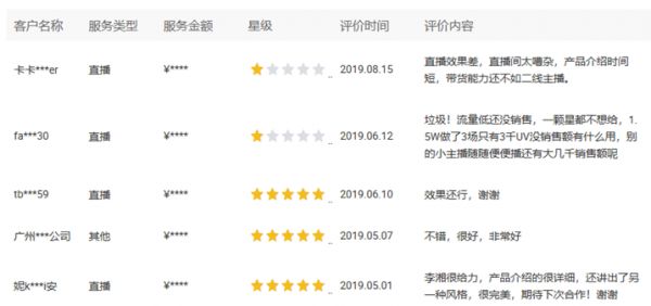 明星的直播带货世界:演技、套路和故事