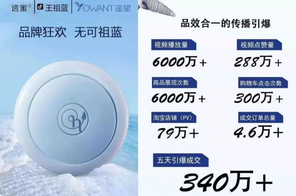 明星的直播带货世界:演技、套路和故事