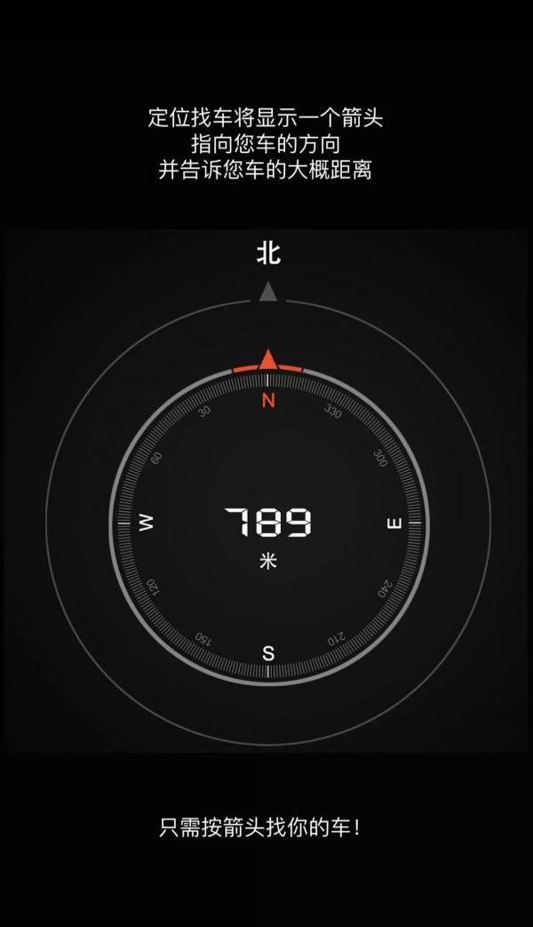 停车场寻车难？蓝牙5.1提供的新思路