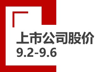 本周国内融资案例9起，集中在素质教育与职业教育赛道 | 教育周观察