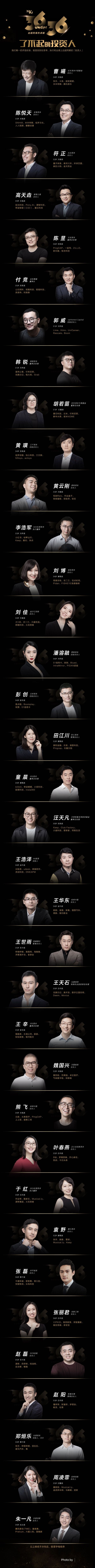 重磅发布:36Under36|2019年36位36岁以下了不起的投资人,谁在掀起浪潮,又推动千波万浪