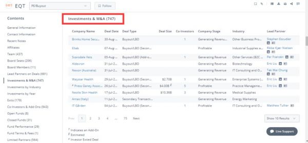 背靠蔡崇信老东家,这个欧洲PE豪门要IPO了