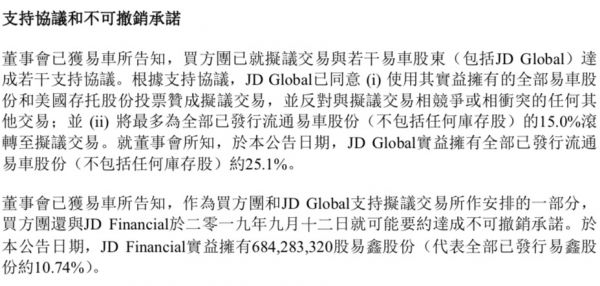 易鑫控股股东易车计划从美股退市,腾讯、京东等参与私有化进程