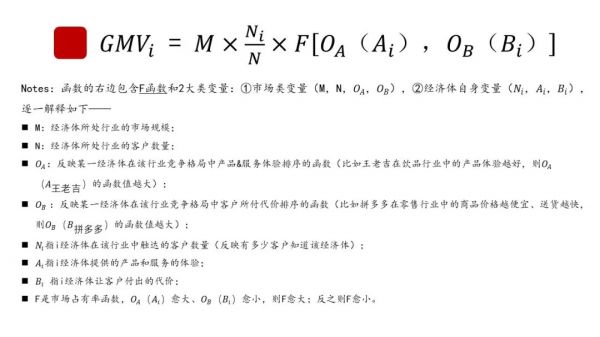 创投经济学:企业价值应当如何衡量,什么是风投眼中的好公司?