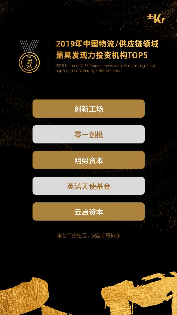 重磅!2019年新经济十大行业投资机构十强榜单揭晓