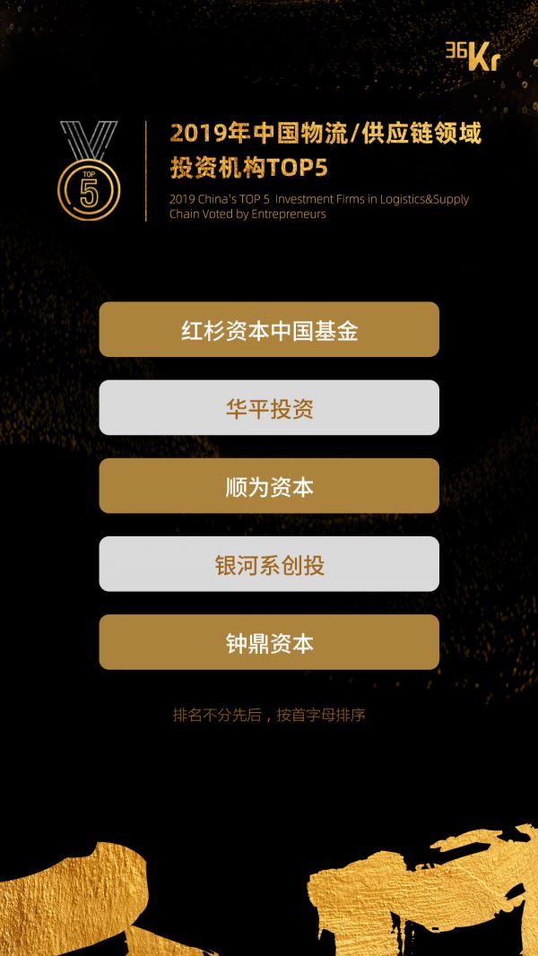 重磅!2019年新经济十大行业投资机构十强榜单揭晓