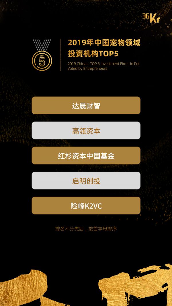 重磅!2019年新经济十大行业投资机构十强榜单揭晓