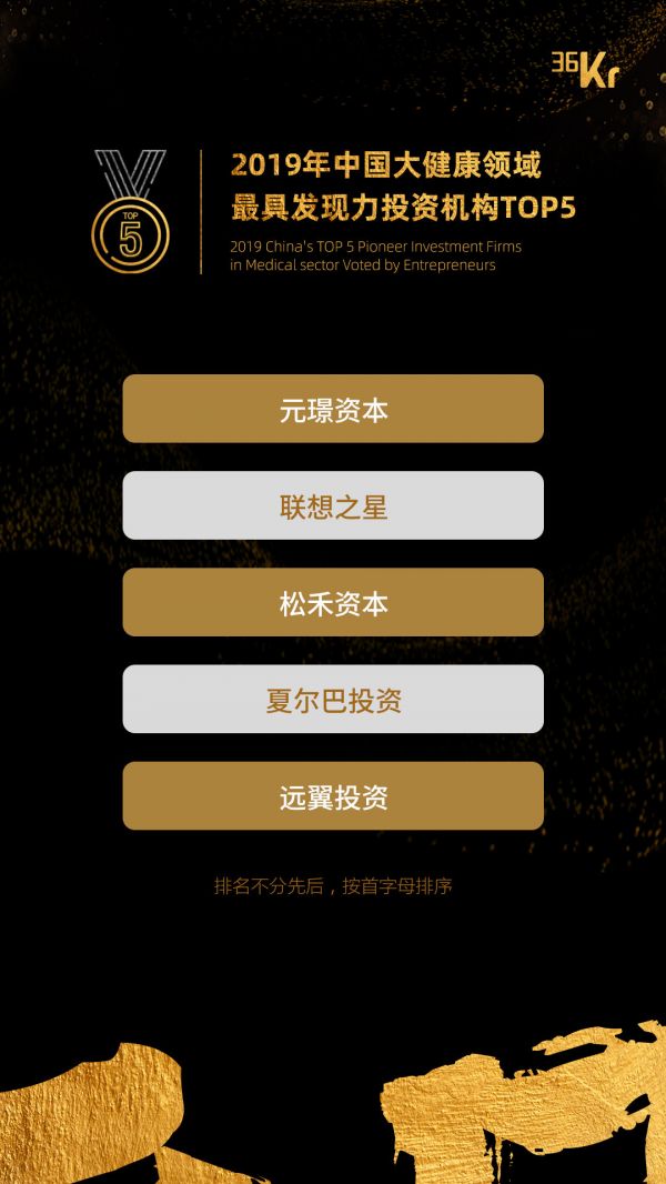 重磅!2019年新经济十大行业投资机构十强榜单揭晓