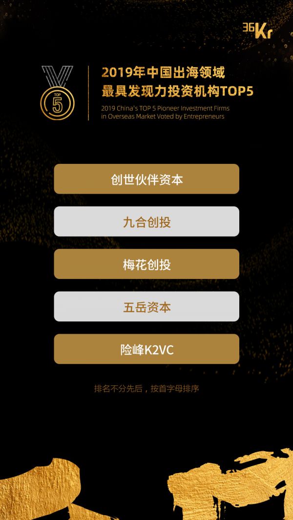 重磅!2019年新经济十大行业投资机构十强榜单揭晓