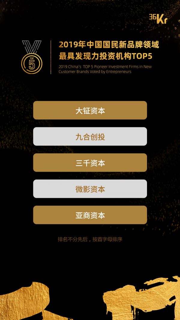 重磅!2019年新经济十大行业投资机构十强榜单揭晓
