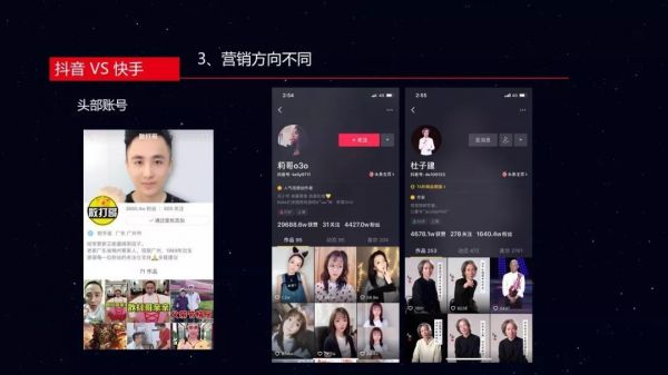 如何打造短视频流量池,什么样的短视频变现效率高?