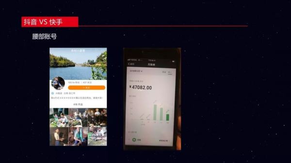 如何打造短视频流量池,什么样的短视频变现效率高?