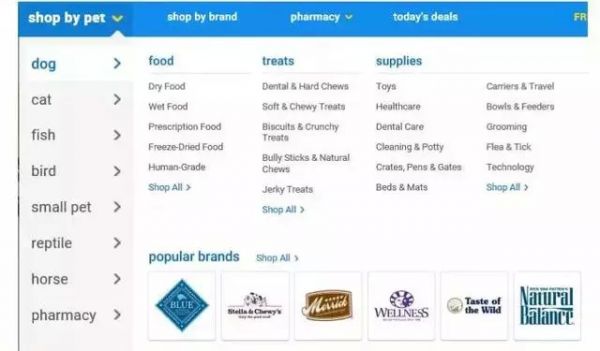 从Pets倒闭到Chewy上市暴涨59%,美国宠物电商启示录