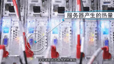 一年耗电超过三峡大坝发电量,中国数据中心需要降温黑科技