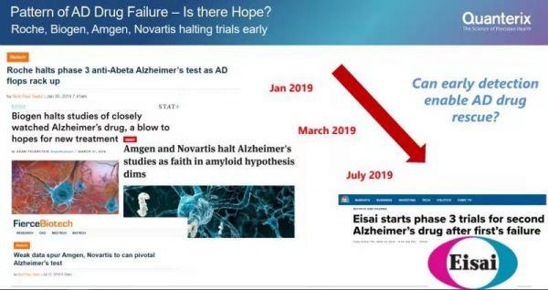 欧洲创投圈关注什么？在瑞士巴塞尔生命大会，我们总结了三个重要趋势 | 36氪新药新疗法