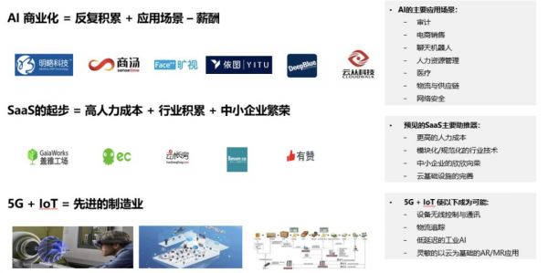 包凡:新经济投资的新纪元