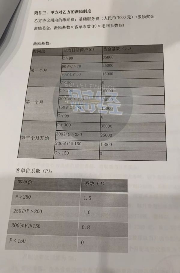 美菜变脸记:县域维权、融资失败、管理混乱