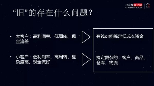 B2B 的“不可能三角”