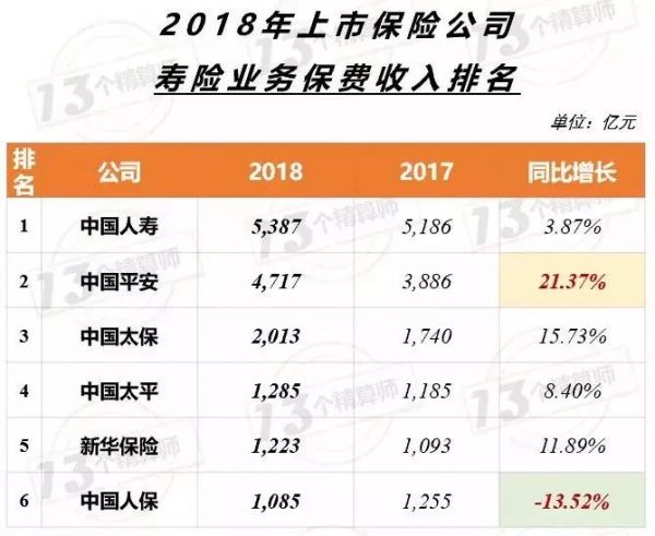 大病筹款是笔好生意吗？