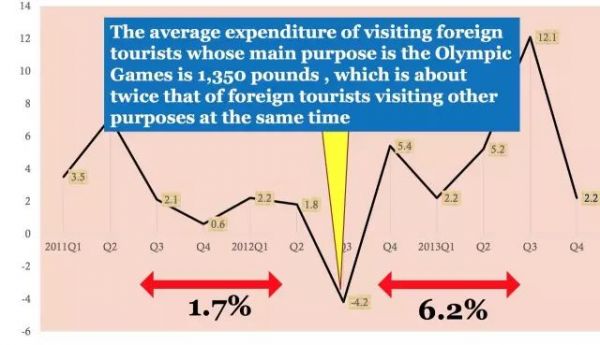 Thomas Cook破产,谁杀死了这家178年的英国体育旅游老店?