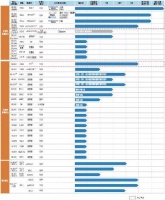 复宏汉霖成功登陆港交所，市值达256亿港元：IPO规模创今年以来同业记录