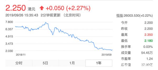 创始人直播辟谣，能拯救宝宝树走出“三重门”吗