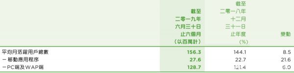创始人直播辟谣，能拯救宝宝树走出“三重门”吗