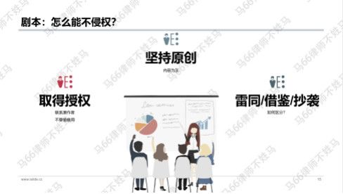 36氪终身学习社群 | 「高手来了」：给所有人的版权避坑指南