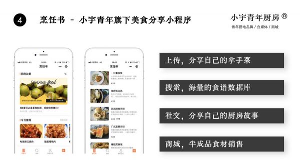 聚焦年轻人的厨房生态圈，「小宇青年」想要在打造高性价比青年厨电品牌