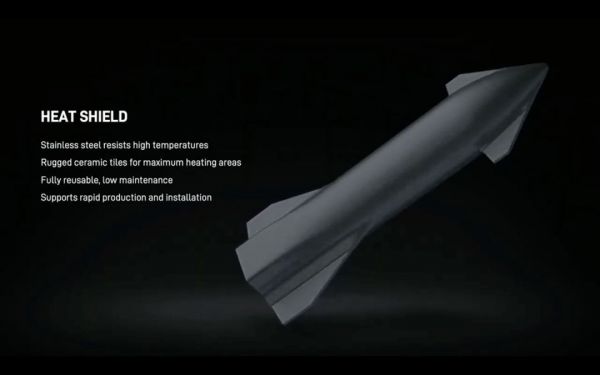 马斯克发布人类最强大“星际飞船”,SpaceX最早明年上火星