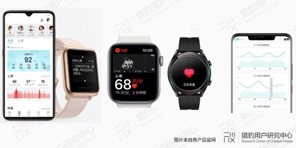 当AI+医疗走出医院:未来健康管理的无限可能