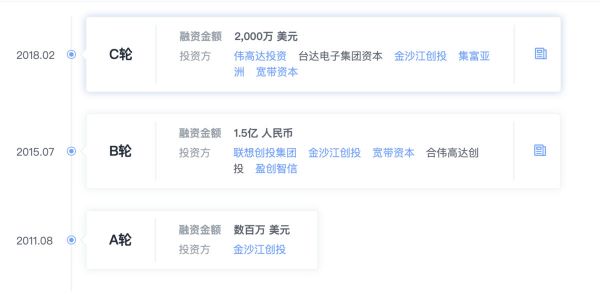 36氪独家 |完成2000万美金的C2轮融资，「Skyroam」​要让用户无需SIM卡也能全球联网