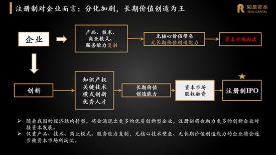 张奥平:2020年中国股权市场将迎来黄金发展期