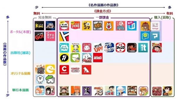 一家公司年收入7500万元，书店倒闭，日本怎么挽救纸媒？