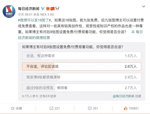 最前线 | 九宫格已经不够大V发图了,微博把上限调到18张