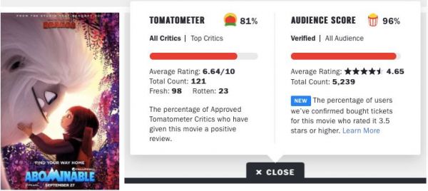 《雪人奇缘》：这场耗时七年的中美动画合作实验成功吗？