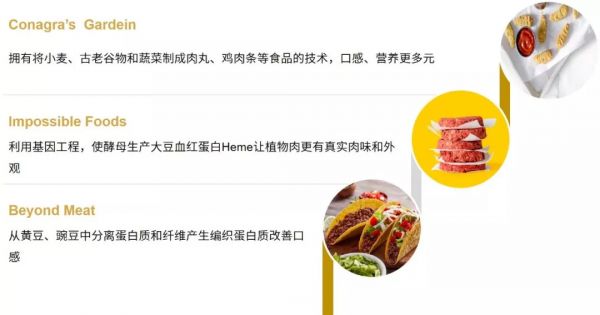 秋冬贴膘不发福,舌尖上的新风潮