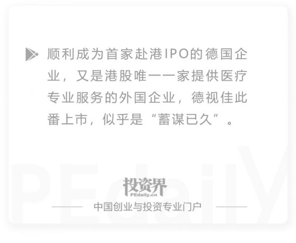 手术1.4万元起，这家德国眼科诊所香港IPO，市值超35亿港元