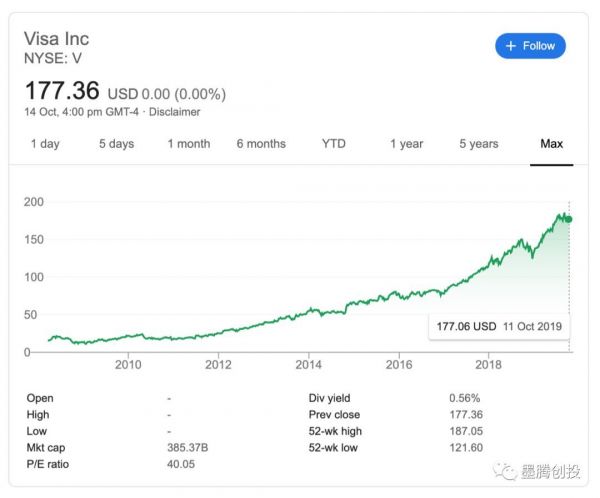 为什么大家都忙着在新加坡发卡？
