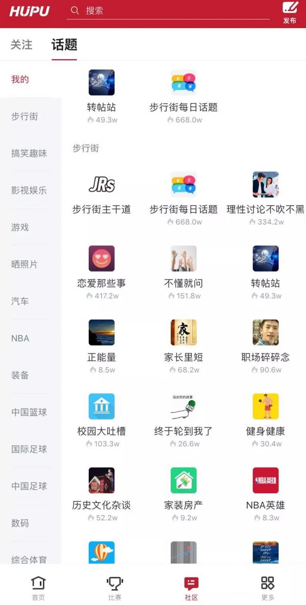 直男圣地虎扑,天花板有多高?