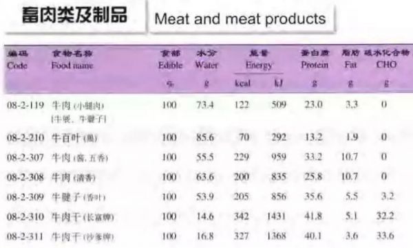 卖了几百片人造肉饼，这家公司市值飙涨16亿——3.7万股民欣喜，但监管函来了