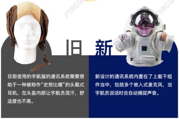 NASA宇航服大升级,2024年人类将重返月球
