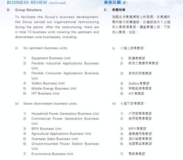 起底汉能：欠薪背后的自救